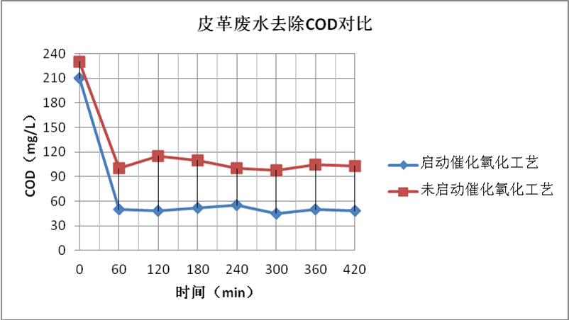 北京91亚洲精品麻豆稀土纳米麻豆精品A片免费观看催化剂(2)