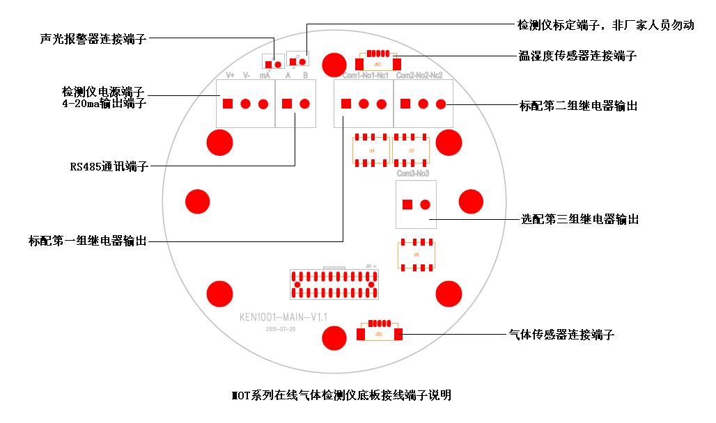 J10实验室用麻豆精品A片免费观看泄漏报警仪(5)