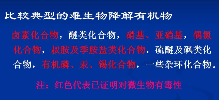 工业园区有机物的生物降解性和毒性(4)