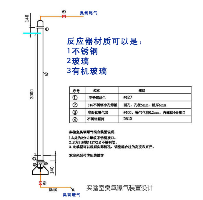 标准麻豆精品A片免费观看方案