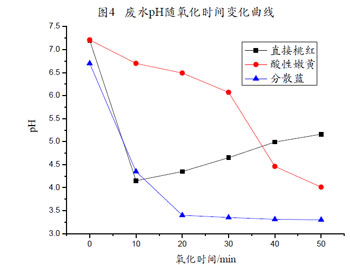 麻豆精品A片免费观看脱色实验(6)
