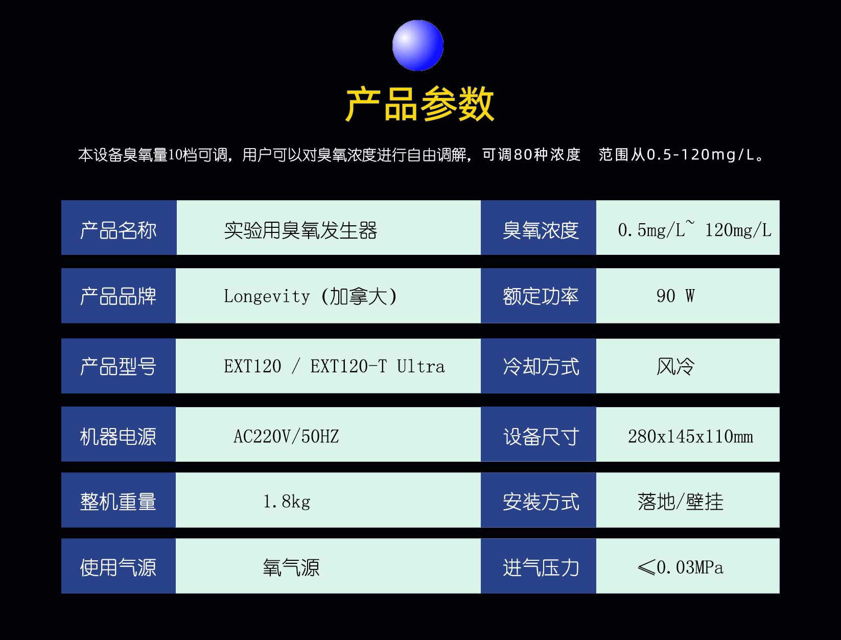 中国环境科学院水处理实验(2)