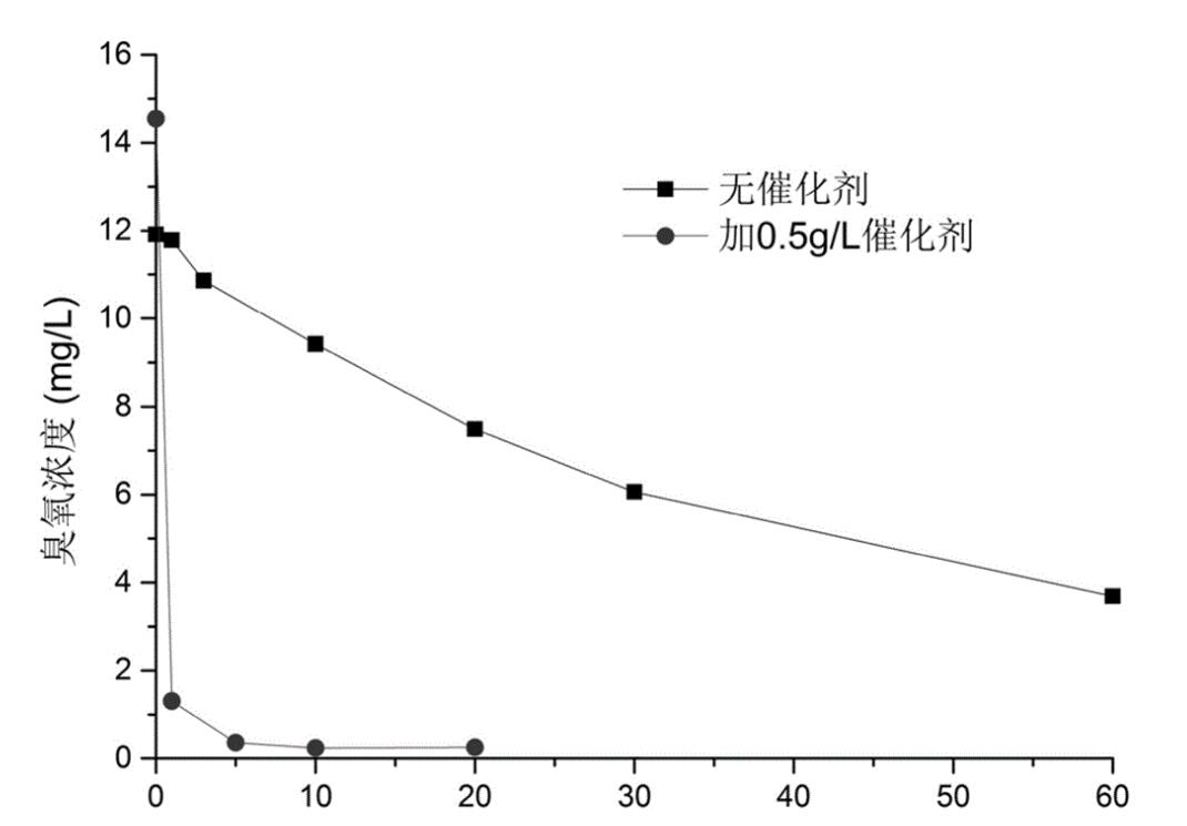 麻豆精品A片免费观看在水中的利用率问题(1)