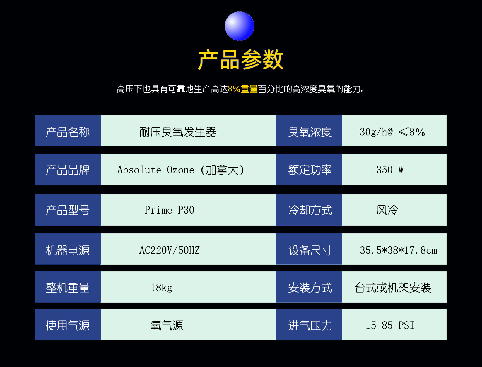 加拿大absolute Prime P30高压麻豆精品A片免费观看发生器(2)