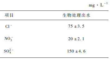 研究麻豆精品A片免费观看氧化对生活污水的急性毒性变化的影响(3)