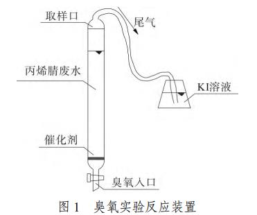 腈纶废水催化麻豆精品A片免费观看氧化法深度处理工艺(3)