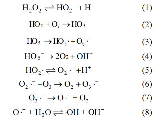 O3/TiO2-NF/H2O2 工艺深度处理焦化废水(1)